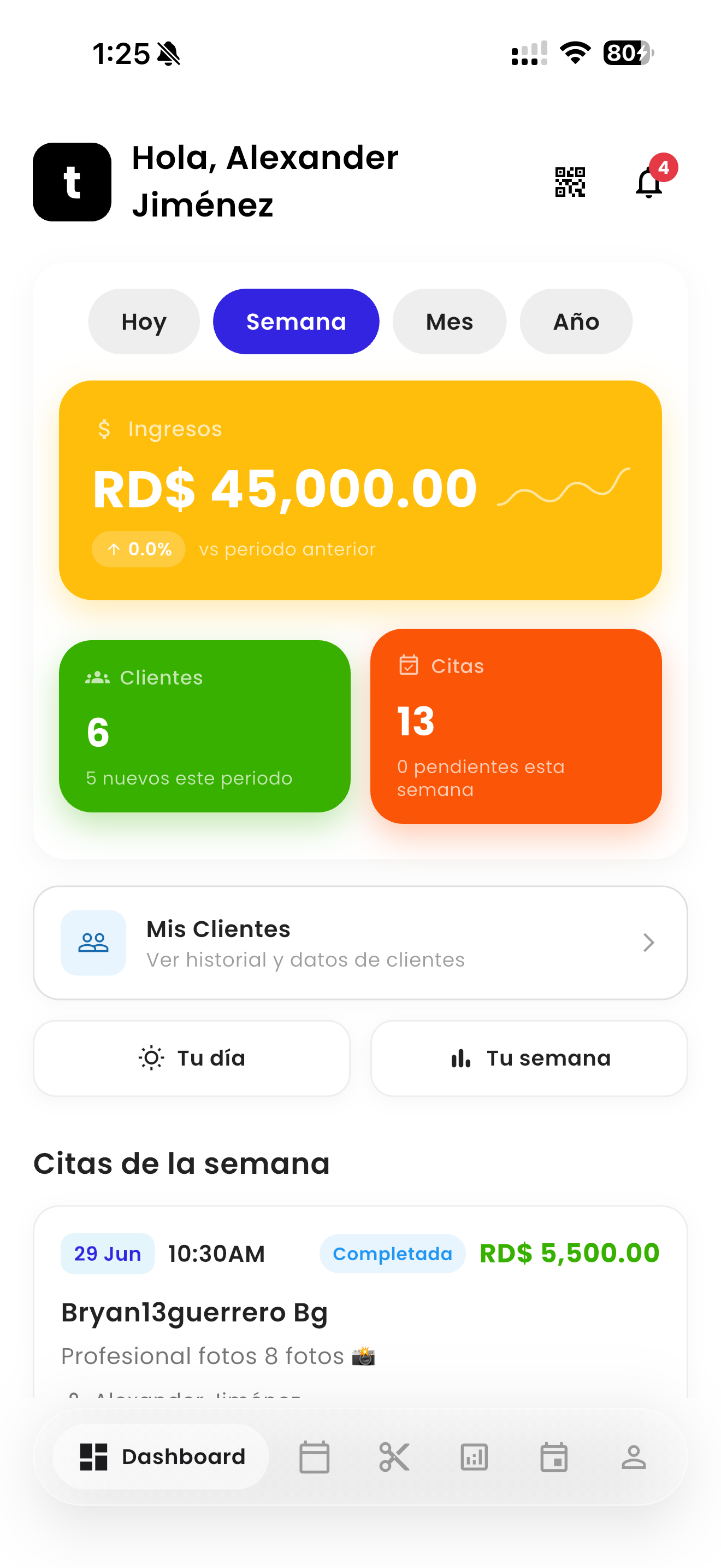 Trendly App - Dashboard